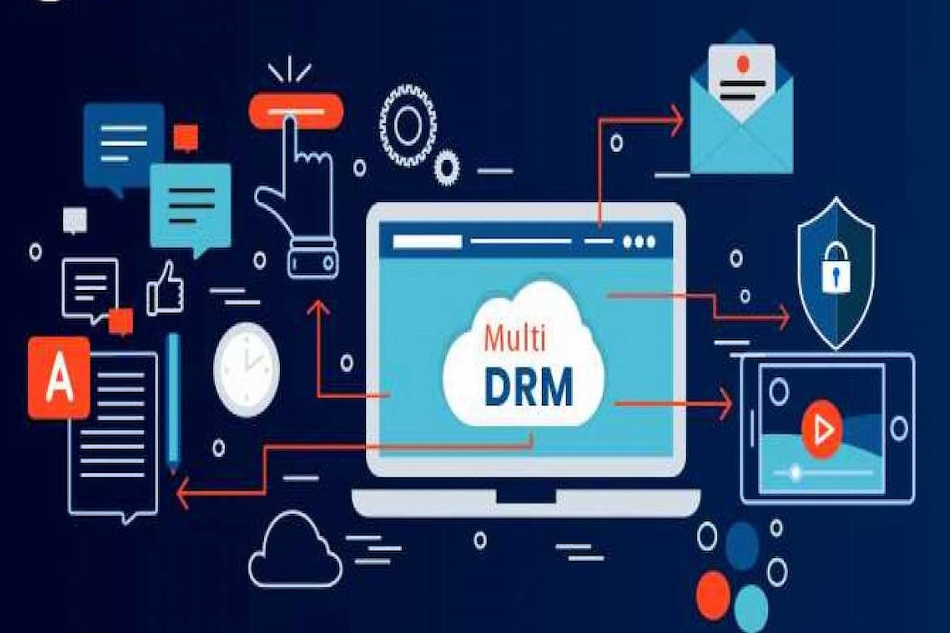 Understand The Working Of DRM