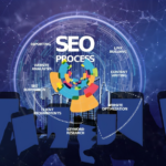 website SEO