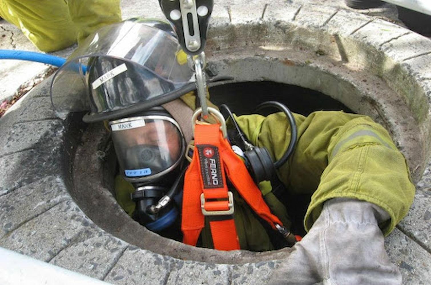 Confined Space Classes and Their Importance